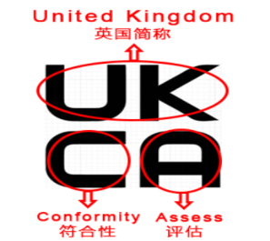 英国UKCA认证