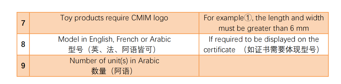 摩洛哥 COC 通用标签要求