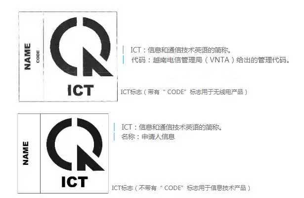 MIC认证详情