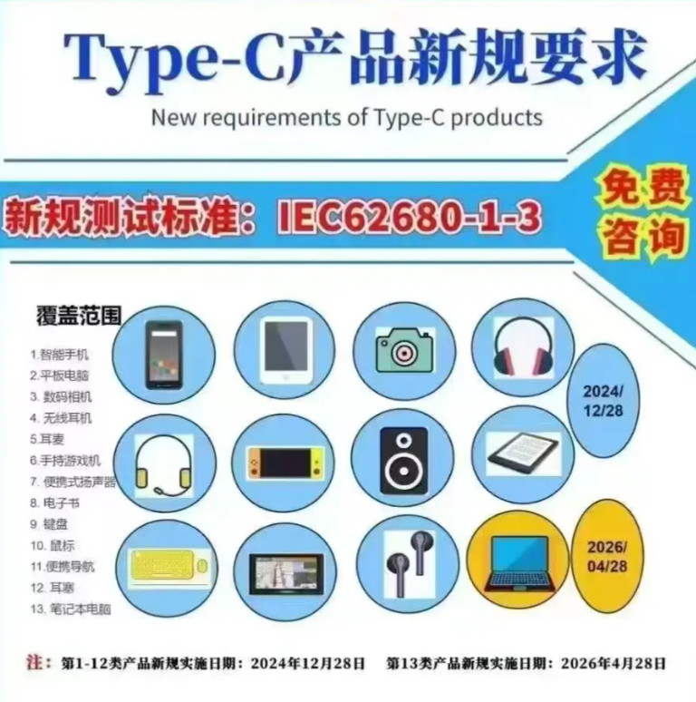 无线键盘鼠标出欧盟无线通用充电器指令EN 62680